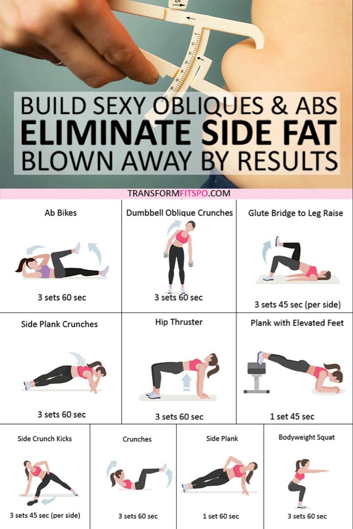 Side Fat Workout, Membakar Lemak Perut, Sixpack Workout, Side Fat, Love Handle Workout, Body Transformations, Yoga Exercises, Ab Workout At Home, Diet Vegetarian