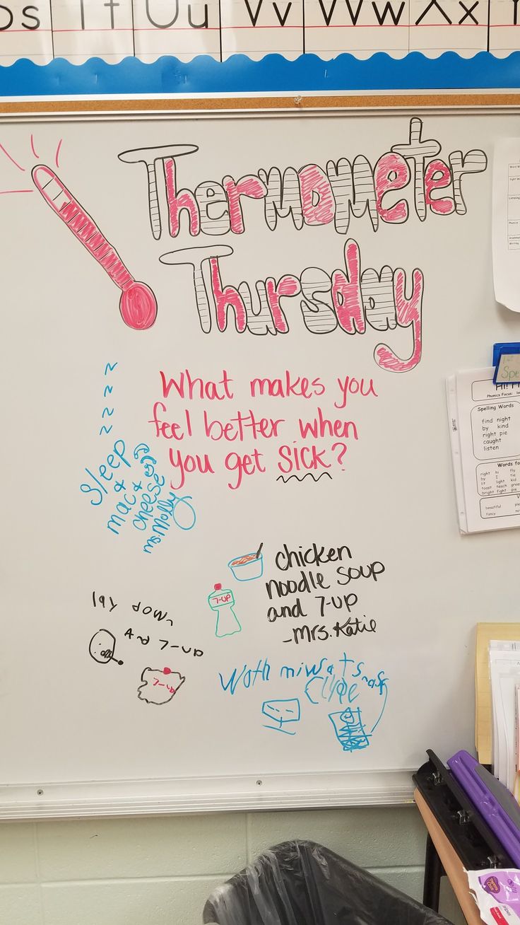 a whiteboard with writing on it in front of a bulletin board that says thermometer thirsty