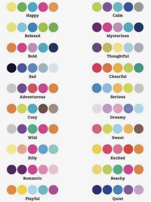 the color chart for different types of paint colors and their names are shown in this image