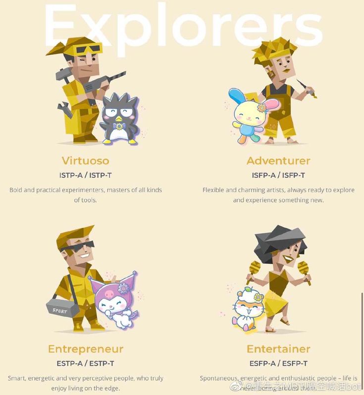 Explorers as sanrio characters Mbti Explorers, Explorers Mbti, Mbti Memes, 16 Personalities, Mbti Personality, Personality Test, Sanrio Characters, Character Development, Personality Types