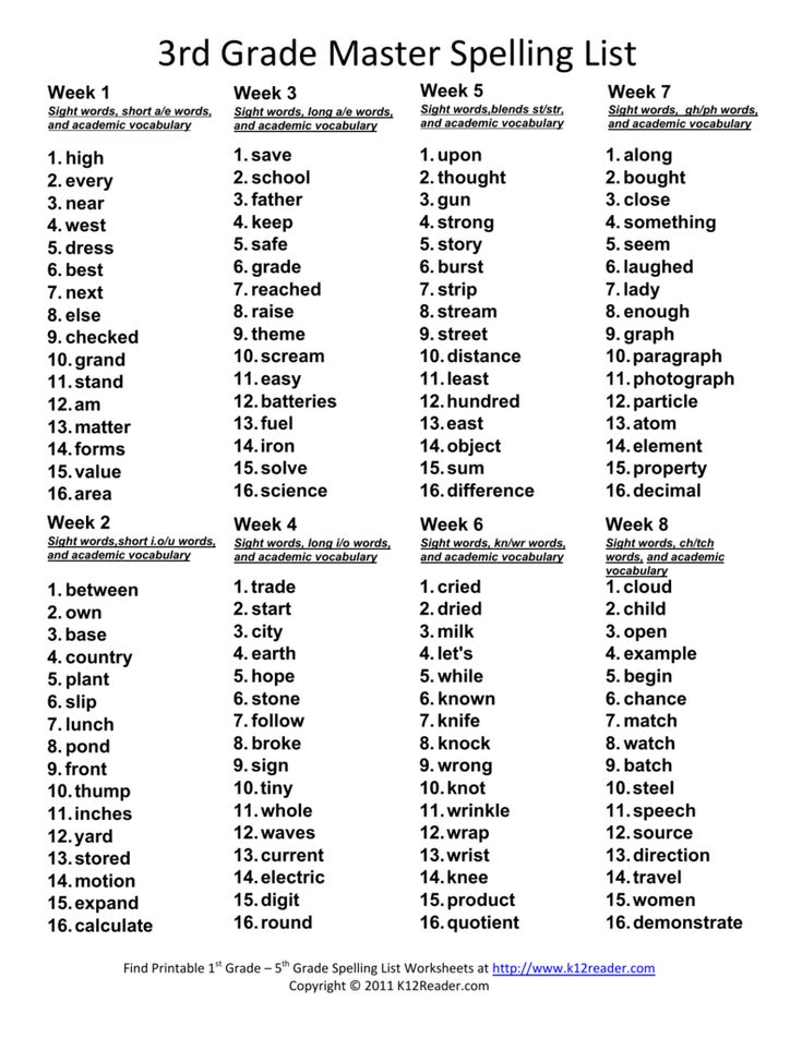 the 3rd grade spelling list for students