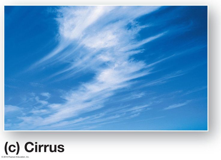 there is a blue sky with some clouds in the middle and an e cirrus sign above it