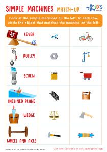 Simple Machines Worksheet, Simple Machines Preschool, 6 Simple Machines, Simple Machines Unit, Simple Machines Activities, Floss Rule, Simple Machine Projects, Vex Robotics, Human Body Worksheets