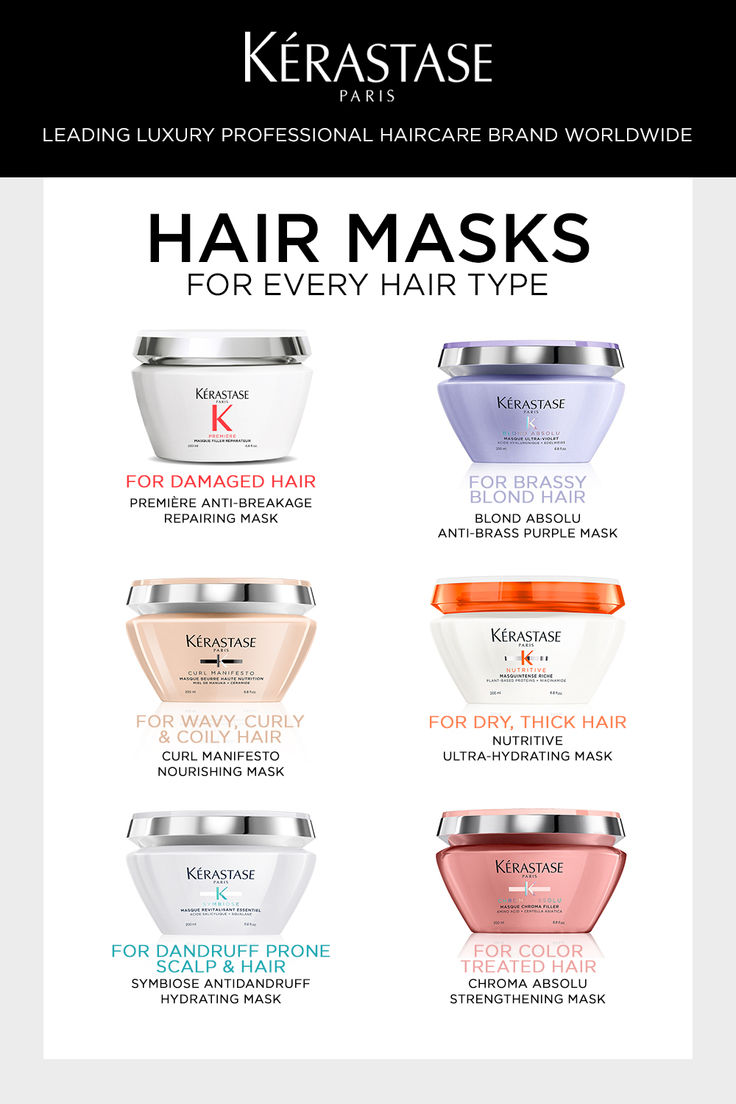 Discover professional luxury hair masks for your hair type with Kérastase. Kerastase Hair Mask, Hair Masks For Damaged Hair, Kerastase Products, Kerastase Hair, Healthy Natural Hair Growth, Hair Growing Tips, Hair Masks, Hair Dry, Colored Hair