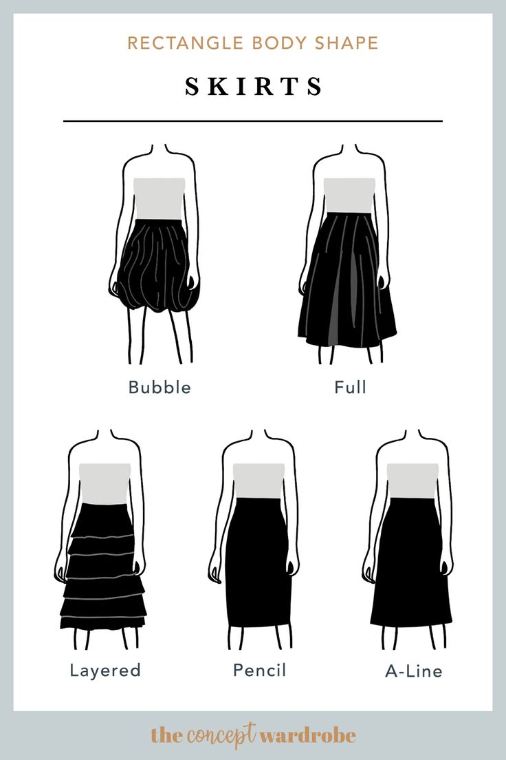 the concept wardrobe | A selection of great skirt styles for the rectangle body shape. Flaring styles with some sort of detail - such as layers, work best for this body shape. The Concept Wardrobe Rectangle Body Shape, Capsule Wardrobe For Rectangular Body Shape, Rectangular Figure Outfits, Best Clothing For Rectangle Shape, Fall Outfits Rectangle Shape, Skirt For Body Type, Casual Outfit Ideas For Rectangle Body Shape, Rectangle Capsule Wardrobe, Fall Outfits For Rectangle Body Shape