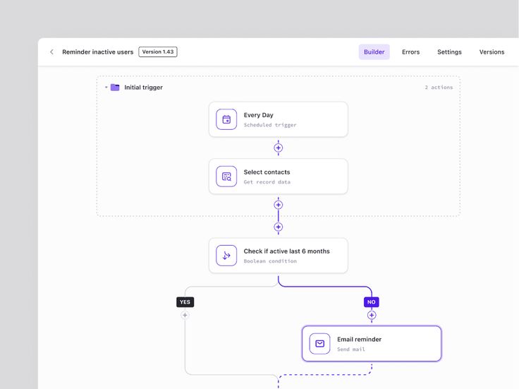 the flow diagram for an application with different types of items and numbers, including buttons