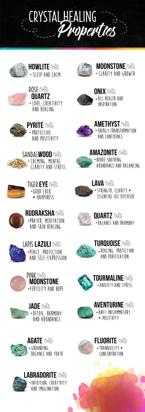 Crystals And Their Meanings, Crystal Healing Properties, Gemstones Chart, Crystal Healing Chart, The Crystals, Crystal Guide, Crystals Healing Properties, Herbal Magic, Spiritual Crystals