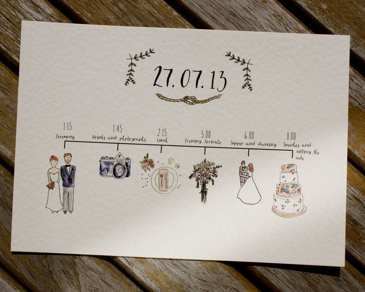 a wedding card with the date and pictures on it