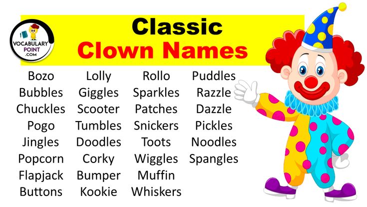 the clown name is shown for children to learn how to use it in their own language