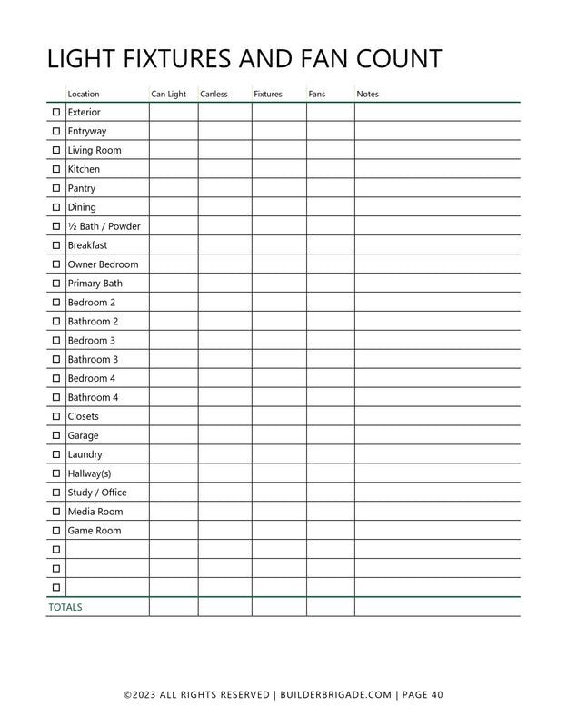 the printable light fixtures and fan count sheet