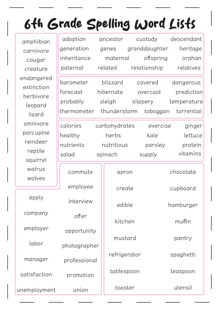 the 6th grade spelling word list is shown in pink and white with words below it