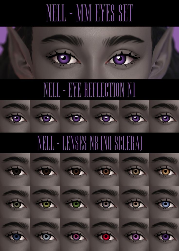 the different types of eyes are shown in this graphic style, with each individual's name