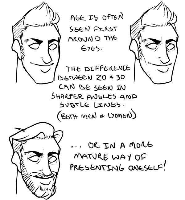 three faces with different facial expressions, one is drawn and the other has been drawn