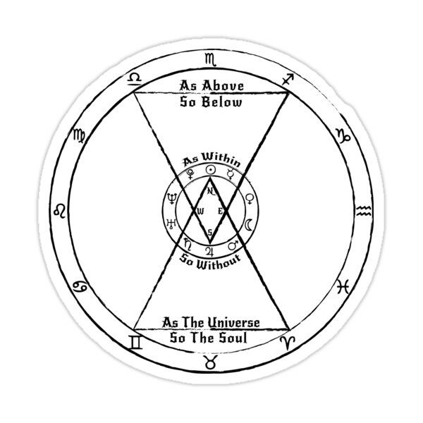 an image of the wheel of fifths