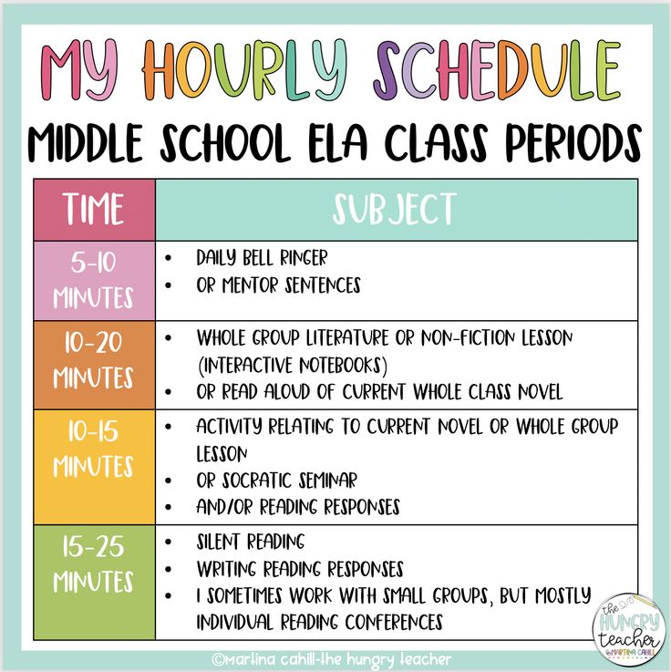 the middle school ela class schedule