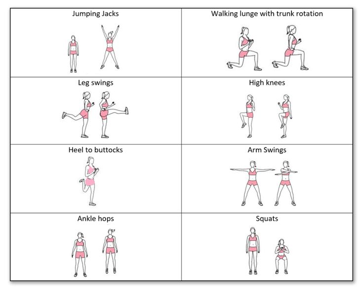 an exercise chart showing how to do squats