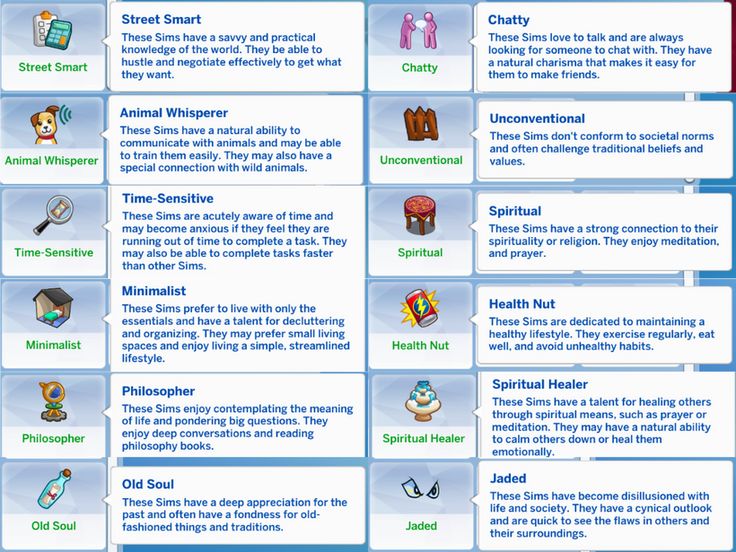 a poster with different types of items in the text box and pictures on each page