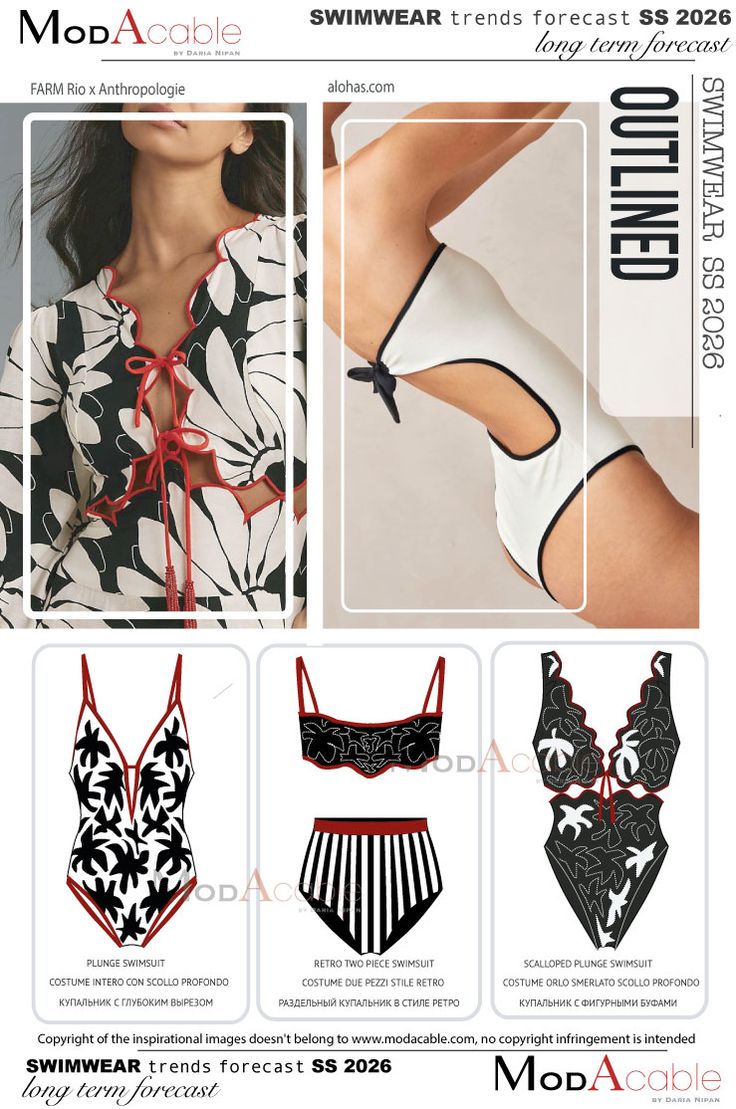 Ss26 Trends, Trend Prediction, Kidswear Trends, Shaping Swimwear, Swimwear 2024, Fashion Trend Forecast, Outerwear Trends, Color Trends Fashion, Vintage Swimsuit