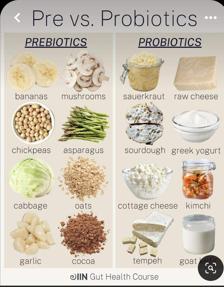 Healthy Probiotics, Gut Health Recipes, Food Health Benefits, Resep Diet, Prebiotics And Probiotics, Probiotic Foods, Makanan Diet, Healing Food, Healthy Gut