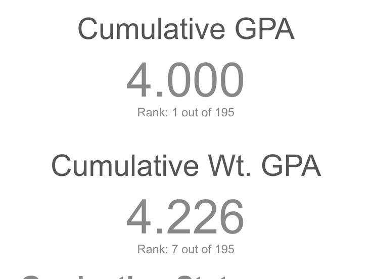 an image of some type of numbers