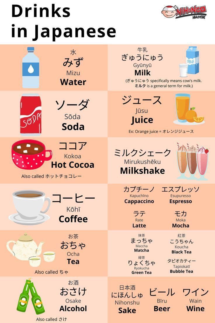 drinks in japanese with their names