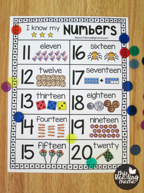 Printable 11-20 Number Chart - This Reading Mama Learning Numbers 11-20, 11 To 20 Number Names, Numbers 11 20 Kindergarten, Number Names 11 To 20 Worksheet, Number Chart 1-20, Number Names Chart For Kindergarten, 1 To 20 Number Names Worksheet, Number Names Chart, Numbers 11-20