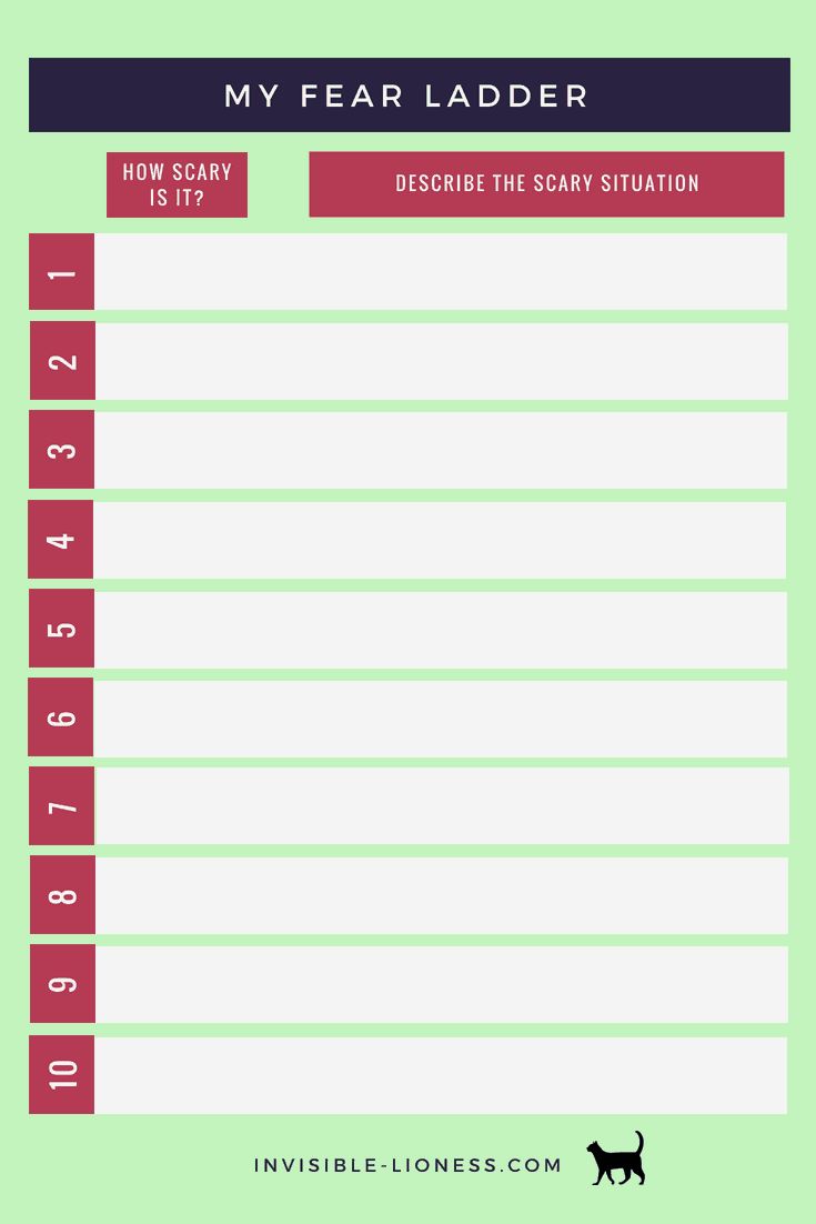 Fear Ladder, Motivation Board, Stressful Situations, Behavioral Therapy, Social Work, Psych, Counseling, Health