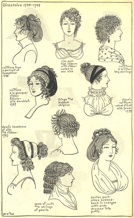 1790 Hairstyles, Directoire Fashion, Era Hairstyles, Regency Hair, Historical Hairstyles, Historical Hats, Regency Fashion, 18th Century Fashion, Century Clothing