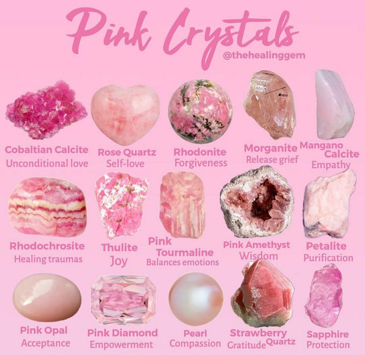 Pink Stones And Crystals, Aphrodite Crystals, Pink Crystal Aesthetic, Pink Witchcraft, Crystal Healing Chart, Crystal Aesthetic, Crystals Healing Properties, Spiritual Crystals, Gemstone Meanings