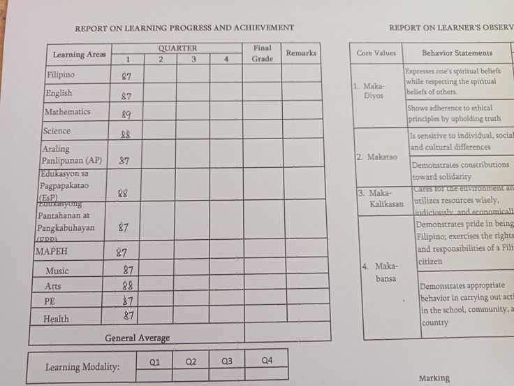 a sheet of paper with numbers and symbols on it, sitting on top of a table