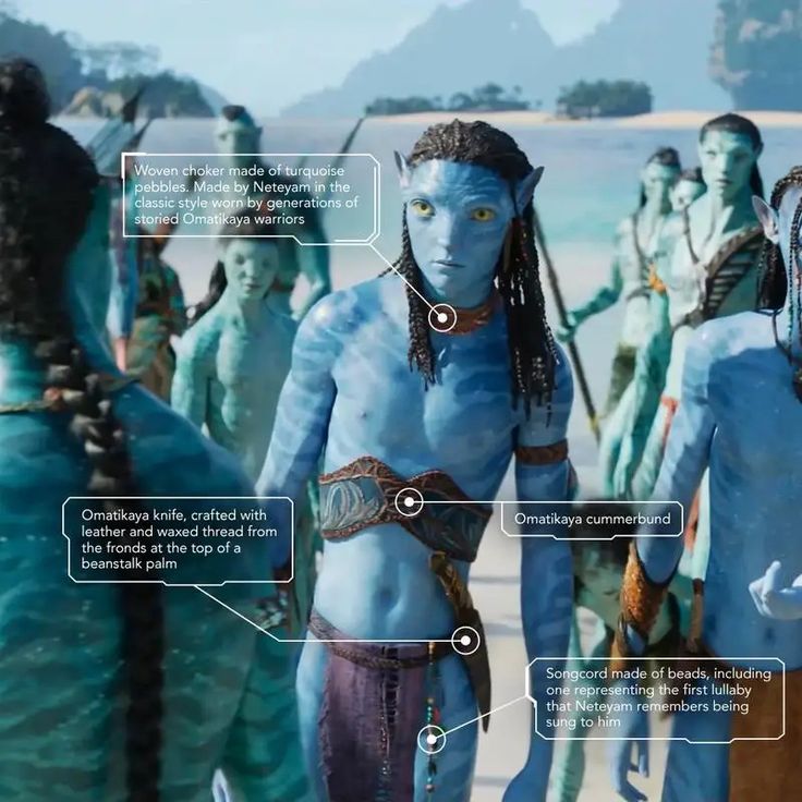 an image of avatars with different facial expressions on their faces and body, all in blue