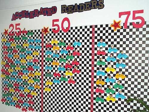 this is an image of a bulletin board with numbers and stars on the back wall