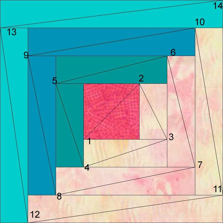 an image of a blue and pink square with numbers on it