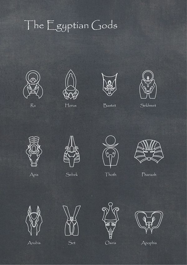 the egyptian gods written in white chalk on a blackboard with an illustration of their symbols