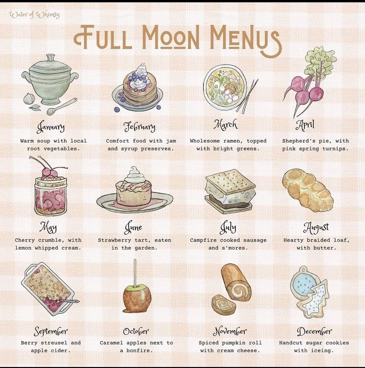 Witch Foods Aesthetic, Witch Kitchen Recipes, Full Moon Food Ideas, Kitchen Witchery Recipes, Full Moon Food, Kitchen Grimoire, Witch Recipes Food, Cooking Spells, Water Of Whimsy