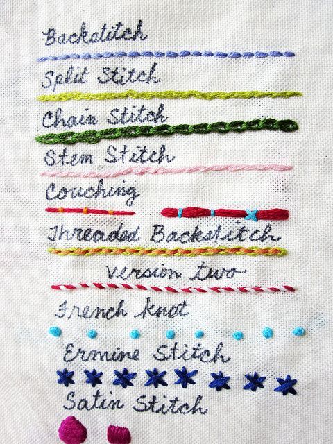 cross stitch samples with different stitches on them