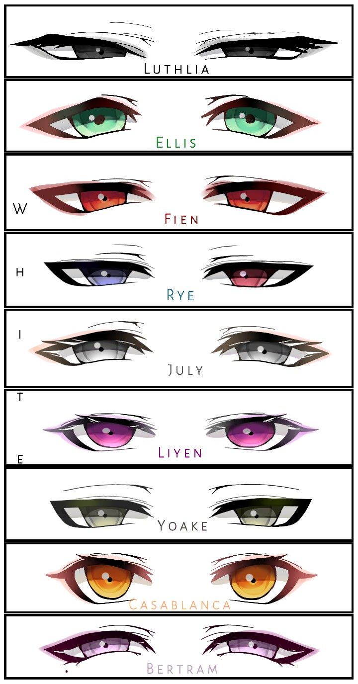 an image of different colored eyes and their names in each eye color scheme, with the same