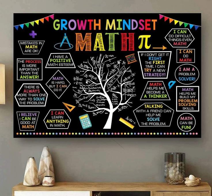 a blackboard with the words growth minds and math written on it in different languages