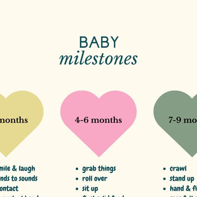 baby milestones for the month of march and valentine's day, with hearts in different colors