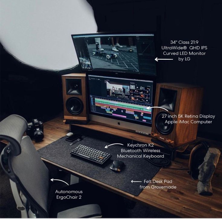 an image of a computer desk with speakers and other equipment labeled in the text below