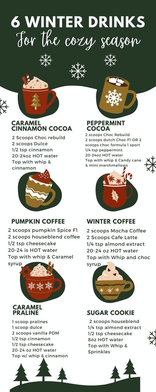 the winter drinks info sheet is shown