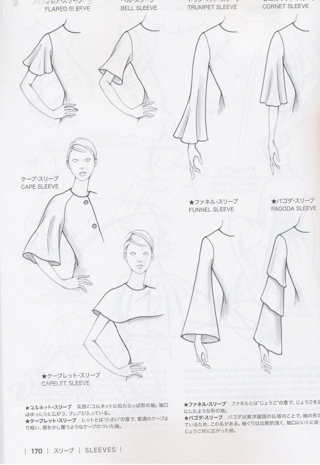 an instruction manual for how to wear a dress with sleeves and bell - shaped necklines