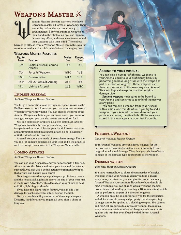 Fighter Subclasses 5e, D D Homebrew Classes, 5e Fighter Archetypes, Fighter Archetype 5e, Dnd 5e Fighter Subclasses, Dnd Fighter Subclasses Homebrew, Homebrew Subclasses 5e, Fighter Subclass 5e, Dnd 5e Classes