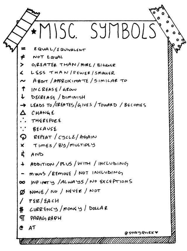 a black and white drawing of an mssc symbol with the words symbols on it