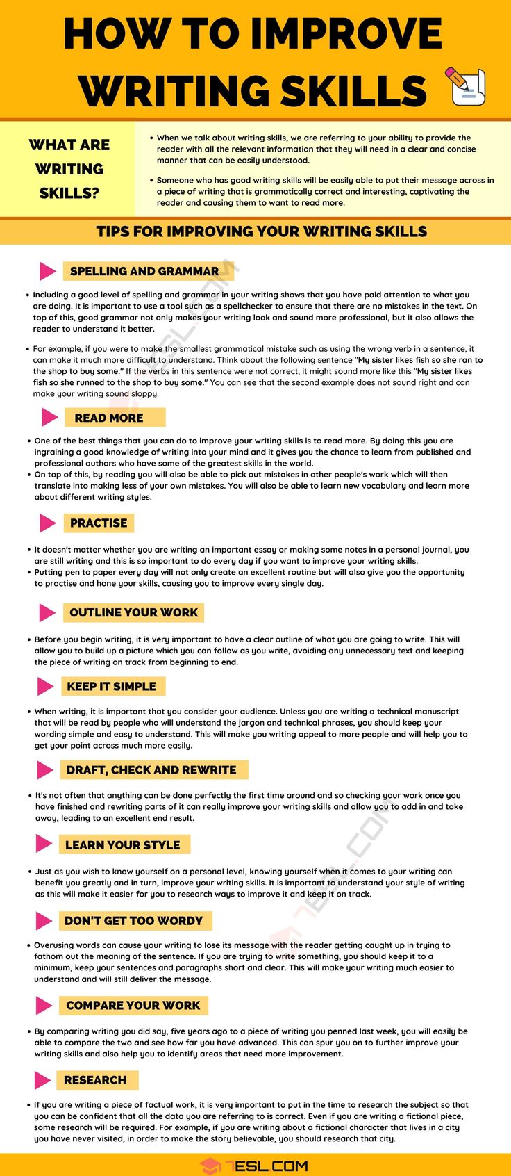 a yellow and white poster with the words how to improve writing skills on it's side