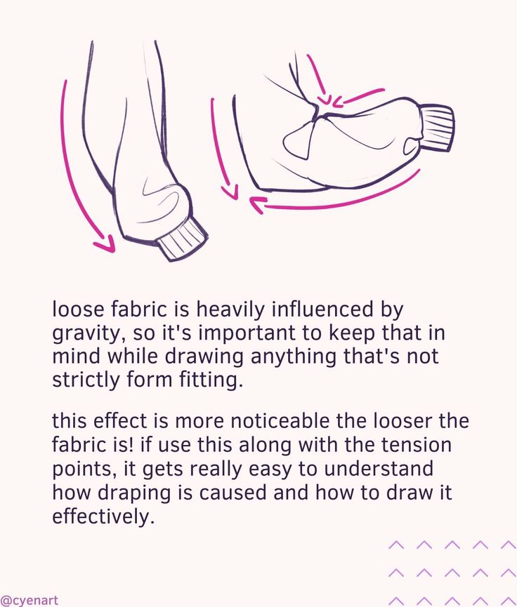 the instructions for how to draw shoes in different colors and sizes, including text that reads loose fabric is heavily influenced by gravity