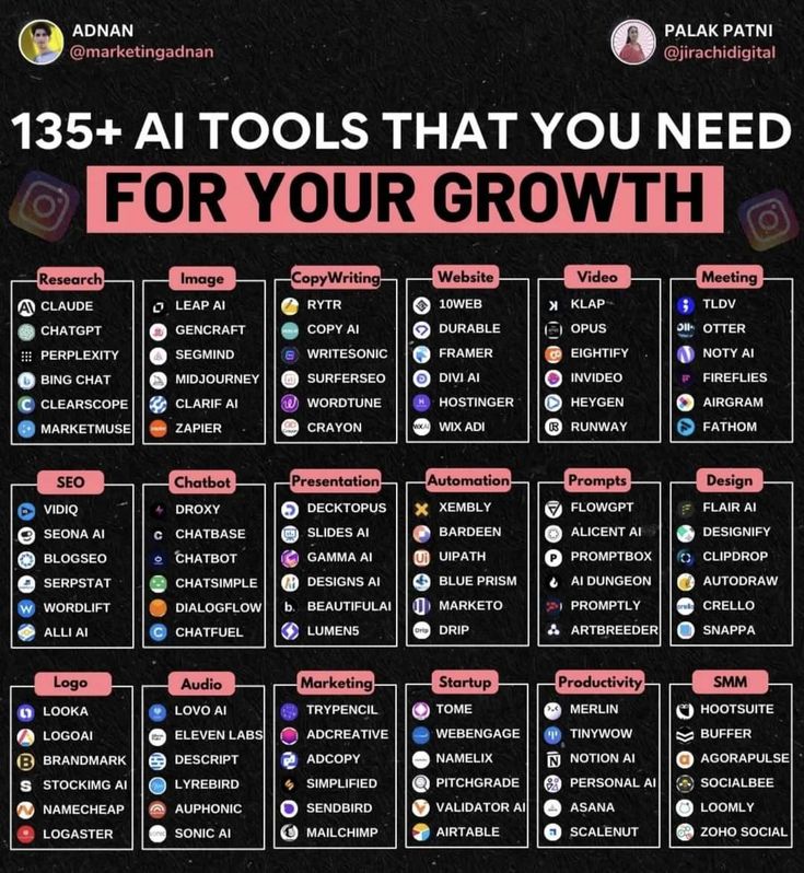 a black and pink poster with the words, 13 tools that you need for your growth