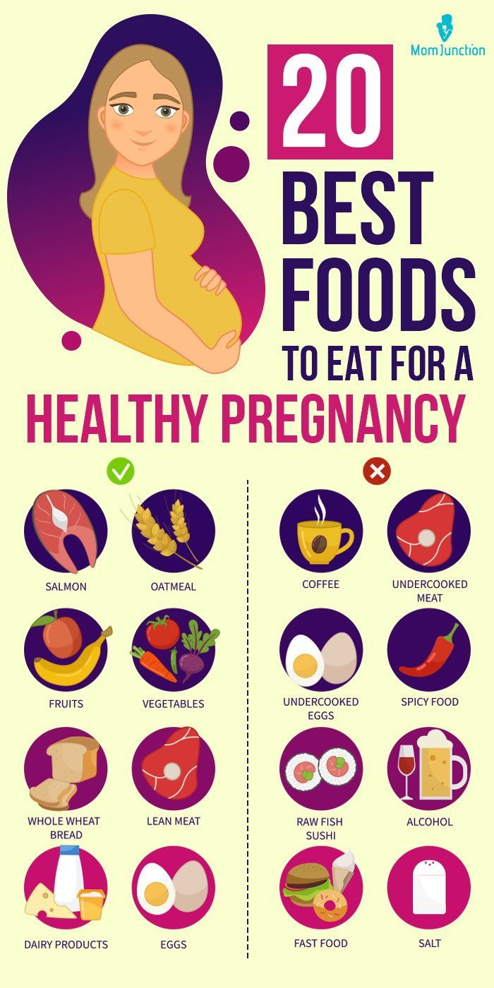 the top 20 best foods to eat for a healthy pregnant baby info graphic by momfuction