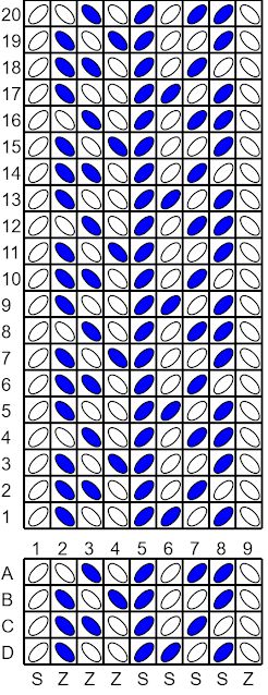 two rows of blue and white lines with numbers on them, each row has an equal number