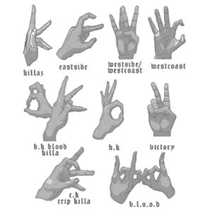 an image of hand gestures in different positions to describe the letter b and c, including fingers